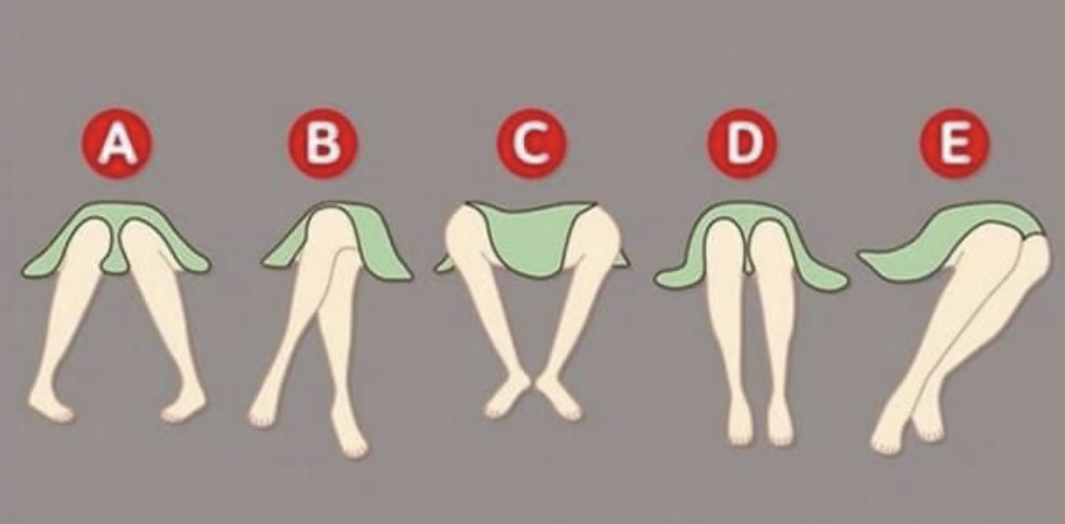 Insights into Personality Based on Sitting Posture